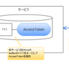 TwitterのOAuth認証を使ったサービスを開発する際の注意