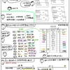 簿記きほんのき１５２　仕訳日計表と総勘定元帳への転記