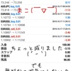 100ドル口座で裁量トレード＠ちょっと減りました～(/ω＼)