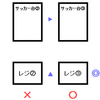 突発的に起こる心理戦に敗北した日