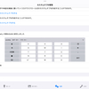 azooKey：Godan配列を自動濁音化にしました
