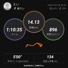 焦らずジョグ【2024/10/02夜ラン】