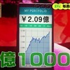 2019年１月の投資