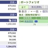 2022年09月01日（木）投資状況