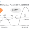 2023年1月の振り返り