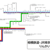 相模鉄道・JR埼京線・川越線・りんかい線　運行系統図(停車駅案内)