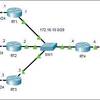 【33日目】TCP/IPネットワーク入門（Cisco Packet Tracer課題006編）