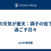 心の天気が曇天：調子の低下と過ごす日々