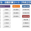 月額表で源泉税の自動計算ができるようにしてみました