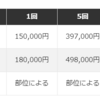 ゴリラクリニックの全身脱毛を紹介！