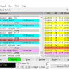 9A6W クロアチア 160m FT8で交信