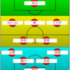 【エスパルス】ジェフ千葉戦予想スタメン：もう一度完璧な試合を再現できるか？