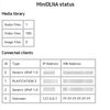 簡単な設定でDLNAサーバーが建てられるMiniDLNAを入れてみた