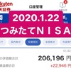 2020.1.22のつみたてＮＩＳＡ【含み益+22,946円】