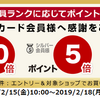 楽天カードが会員ランクに応じて最大１０倍のキャンペーンを実装開始！毎月開催の２０１９年で楽天ポイントを貯めよう！