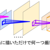 Deep Learningライブラリ{mxnet}のR版でConvolutional Neural Networkをサクッと試してみた（追記3件あり）