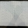 【継続が全て】これすらできないなら難関大は目指すことすらしてはいけない