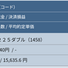 2023/3/15 今日の取引