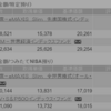 周りのことを気にし過ぎるHSP気質の人はセミリタイアして心身の健康を豊かにした方が良いのかもしれないという話をしていきたいと思う