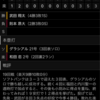 酒、命の水の調べ！