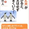 「ありがとう感謝します」と言えた時