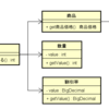 ルール9(getterを使用しない)を考える