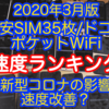 2020年3月版：格安SIM35枚/ドコモ/ポケットWiFiの速度ランキング、新型コロナで速度改善？ 楽天モバイルMNO、FUJI WiFi、LINEモバイルの新プランのドコモ回線を追加