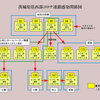 【会社】コロナ感染経路の実例で説明３密濃厚接触の危険度【家族】