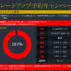  早期予約達成と聖戦告知