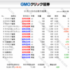 1/11　週報　（大発会～1/11日まで）