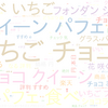 　Twitterキーワード[#ココスでチョコっと贅沢ベリー満足]　01/13_15:04から60分のつぶやき雲