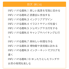 緊張