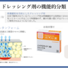 褥瘡を科学する５