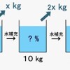 中学数学【塩濃度の問題を克服】