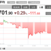 株価などの指数とニュース（12/16～20）