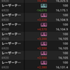 ９月２８日　株式市況とデイトレ結果