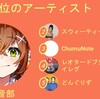 Youtube Music夏のハイライト