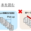 「本を読む」を90％の人が誤解している