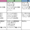 朗報 ポケモンxyの課金回避 えらにっき