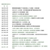 ■指導約40年経験の糧を持って、地域社会へ恩に報いる
