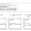 今年も日本銀行の優秀さを実感できた年でした。