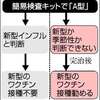 新型インフルエンザ　2009.12.27