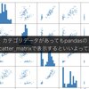 カテゴリデータがあってもpandasのscatter_matrixで表示するといいよって話