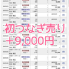 【株主優待】初めてのつなぎ売り結果｜貸株料とリアル利益を公開（SBI証券）