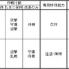 【技種比較シリーズ②】鬼神と騎馬