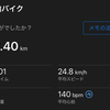 カーネギーで不眠解消