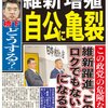 維新の会は自民党、公明党とグルです