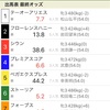 2022/1/22 競馬振り返り