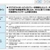 加藤久氏退任・安藤BAが強化部長就任の報道に対して