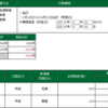 2021年12月03日（金）